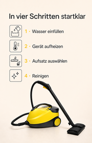 Vapora Pro Anwendung in vier Schritten